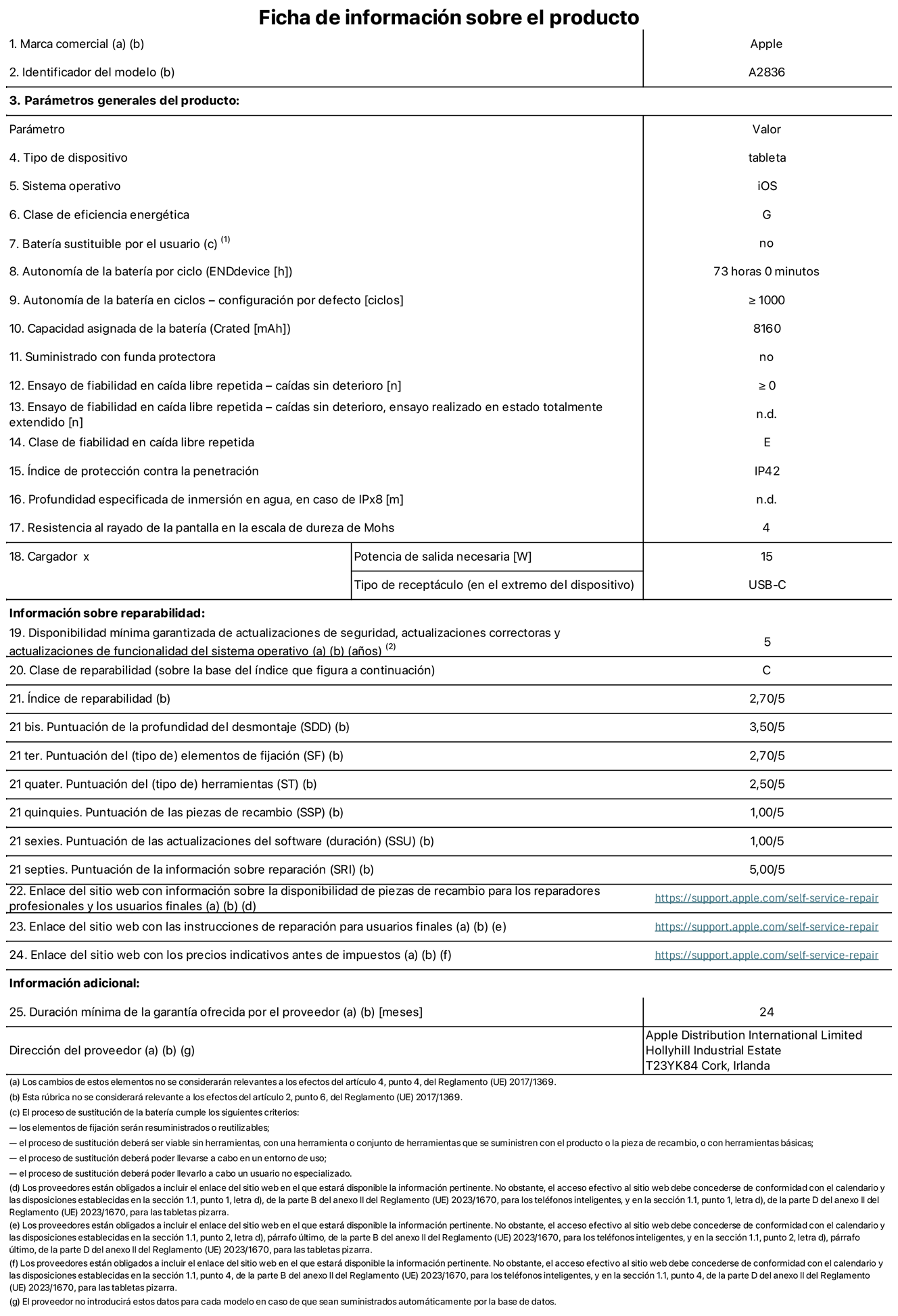 Ficha de información sobre el producto del iPad Pro Wi‑Fi de 11 pulgadas . Modelo A2836. Suministrado por Apple Distribution International Limited con sede en Hollyhill Industrial Estate, T23 YK84 Cork (Irlanda). Tipo de dispositivo: Tablet. Sistema operativo: iOS. Clase de eficiencia energética: G. Batería sustituible por el usuario: No. Autonomía de la batería: 73 horas. Autonomía de la batería en ciclos: ≥ 1.000. Capacidad asignada de la batería: 8.160 mAh. Caídas sin deterioro en ensayo de fiabilidad en caída libre repetida: ≥ 0. Clase de fiabilidad en caída libre repetida: E. Índice de protección contra la penetración: IP42 Resistencia al rayado de la pantalla en la escala de dureza de Mohs: 4. Potencia de salida necesaria del cargador: 15 W. Tipo de receptáculo del cargador: USB‑C. Disponibilidad mínima garantizada de actualizaciones de seguridad, correctoras y de funcionalidad del sistema operativo: 5 años. Clase de reparabilidad: C. Índice de reparabilidad: 2,70/5. Puntuación de la profundidad del desmontaje: 3,50/5. Puntuación de los elementos de fijación: 2,70/5. Puntuación de las herramientas: 2,50/5. Puntuación de las piezas de recambio: 1/5. Puntuación de las actualizaciones de software: 1/5. Puntuación de información sobre reparación: 5/5. Enlace del sitio web con información sobre la disponibilidad de piezas de recambio para reparadores profesionales y usuarios finales: https://support.apple.com/self-service-repair. Enlace del sitio web con las instrucciones de reparación para usuarios finales: https://support.apple.com/self-service-repair. Enlace del sitio web con los precios indicativos antes de impuestos: https://support.apple.com/self-service-repair. Se ofrece una garantía general de 24 meses.