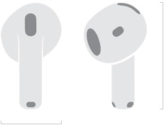 Illustration of AirPods 5 showing dimensions of 18.3mm in width and 30.2mm in height